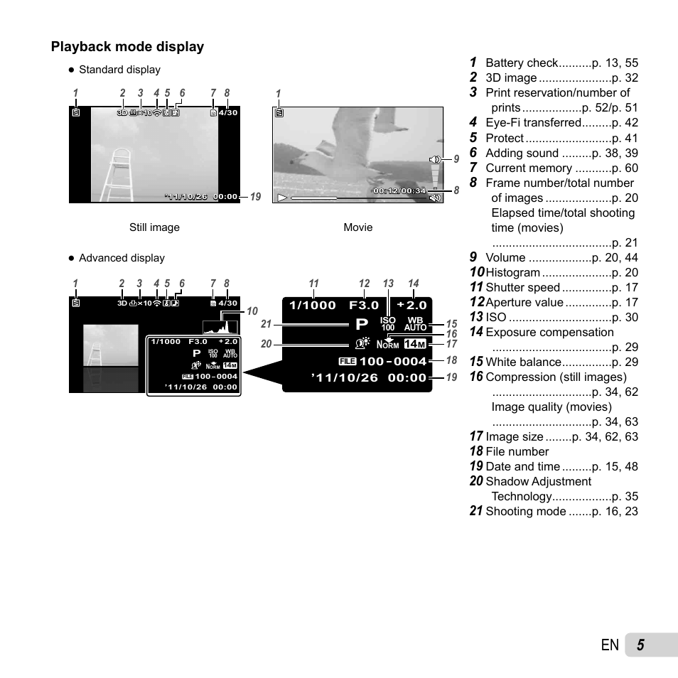 Olympus SP-810UZ User Manual | Page 5 / 77