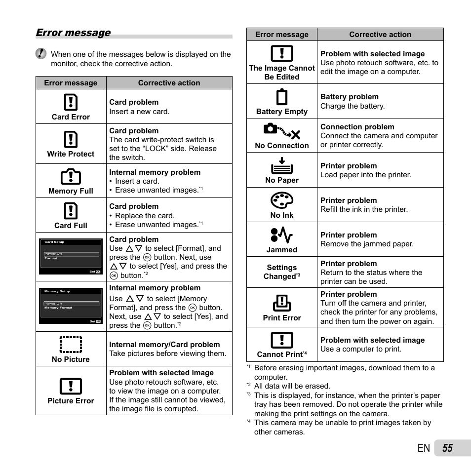 55 en, Error message | Olympus SP-810UZ User Manual | Page 55 / 77