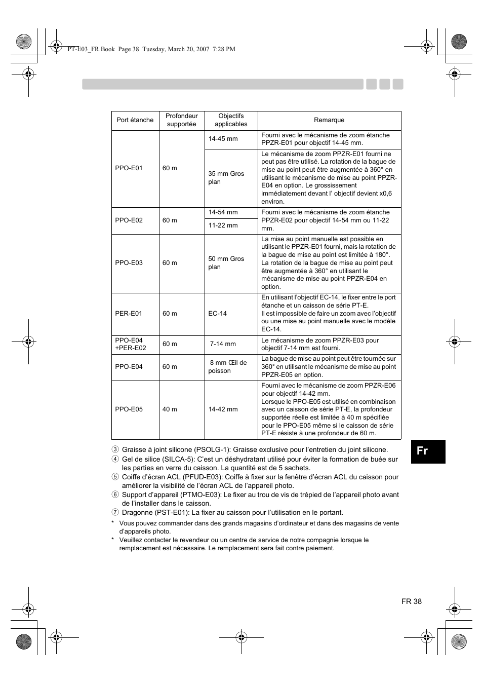 Olympus PT E03 User Manual | Page 119 / 284