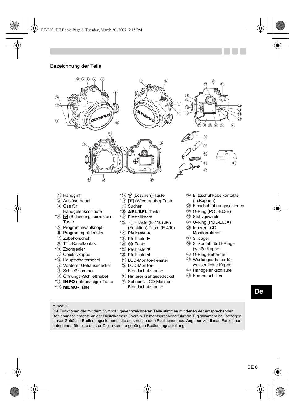 Bezeichnung der teile | Olympus PT E03 User Manual | Page 129 / 284