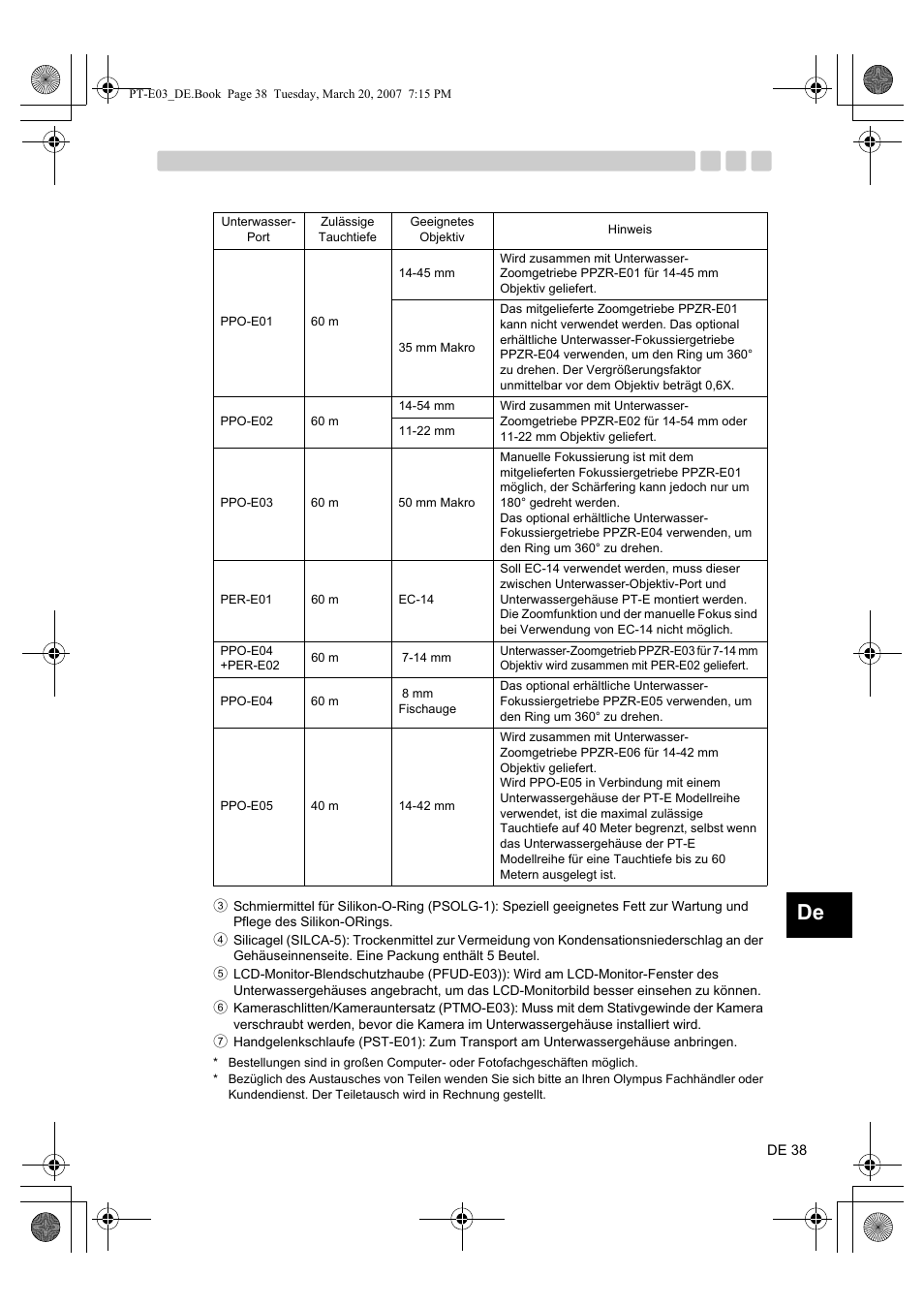 Olympus PT E03 User Manual | Page 159 / 284