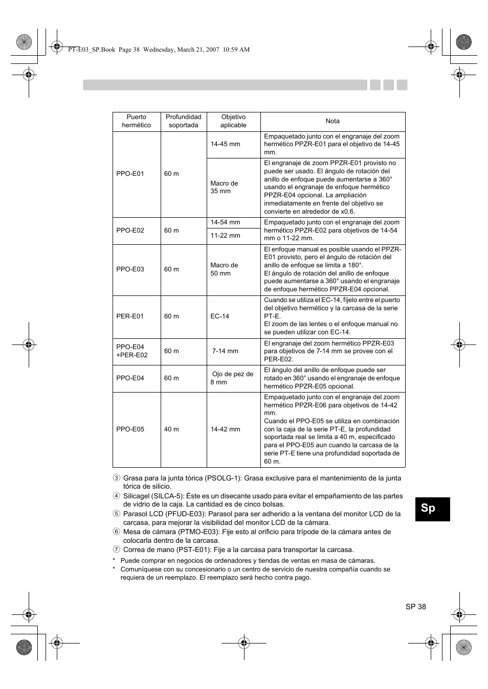 Olympus PT E03 User Manual | Page 199 / 284