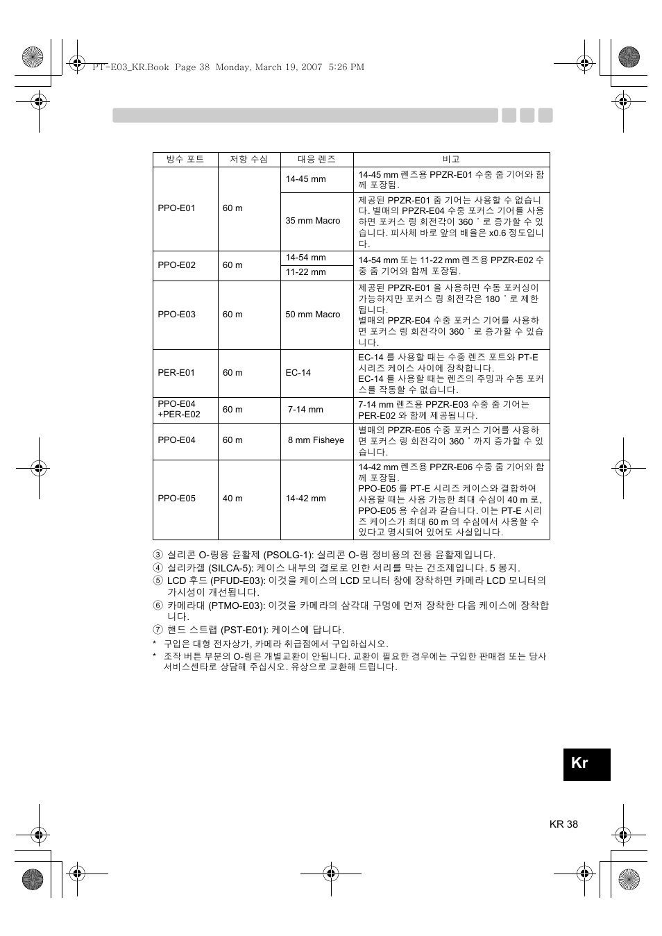 Olympus PT E03 User Manual | Page 279 / 284