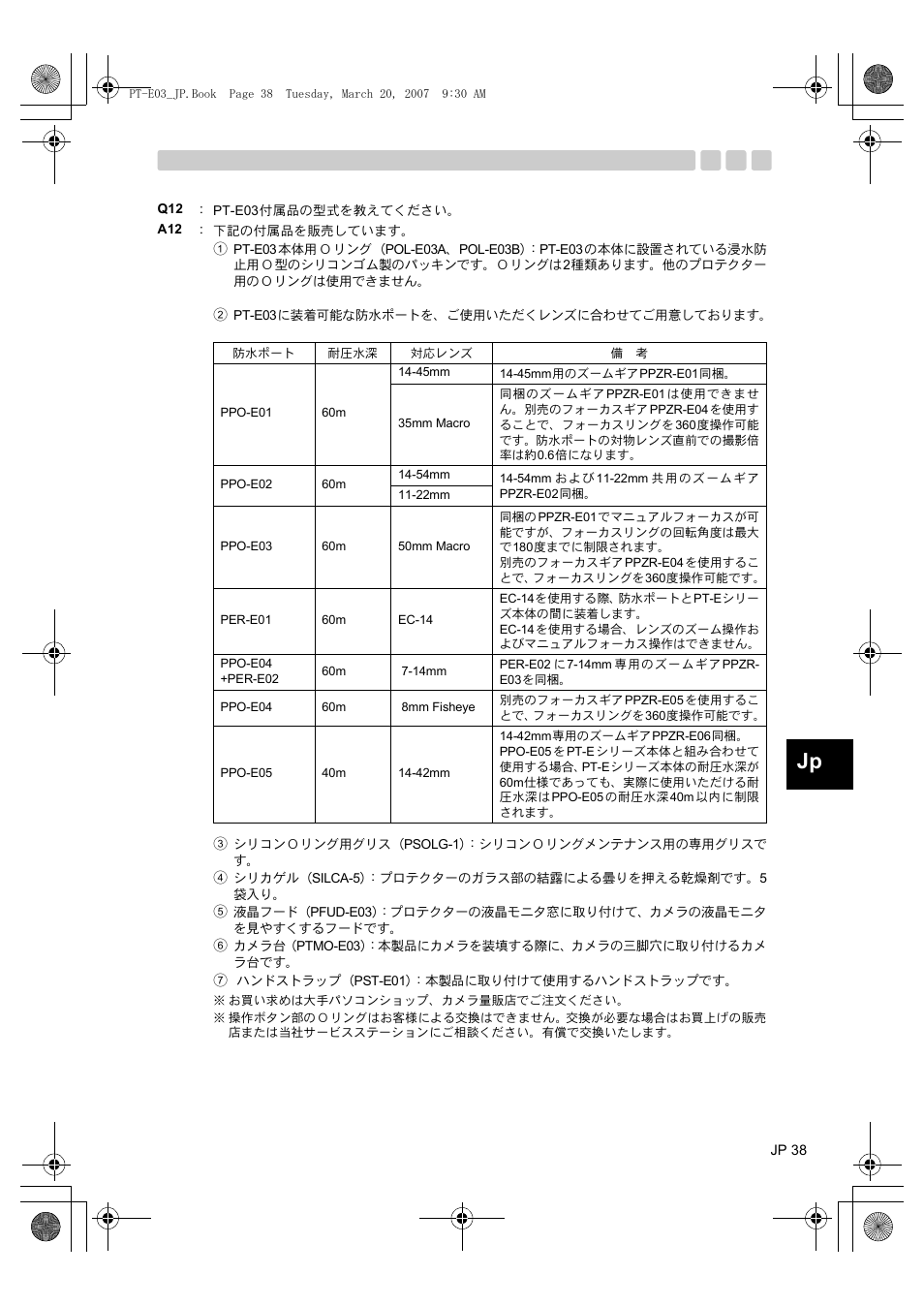 Olympus PT E03 User Manual | Page 39 / 284