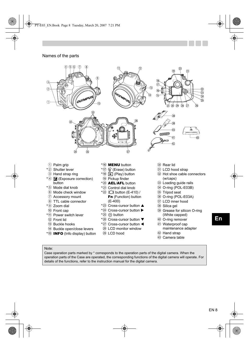 Names of the parts | Olympus PT E03 User Manual | Page 49 / 284