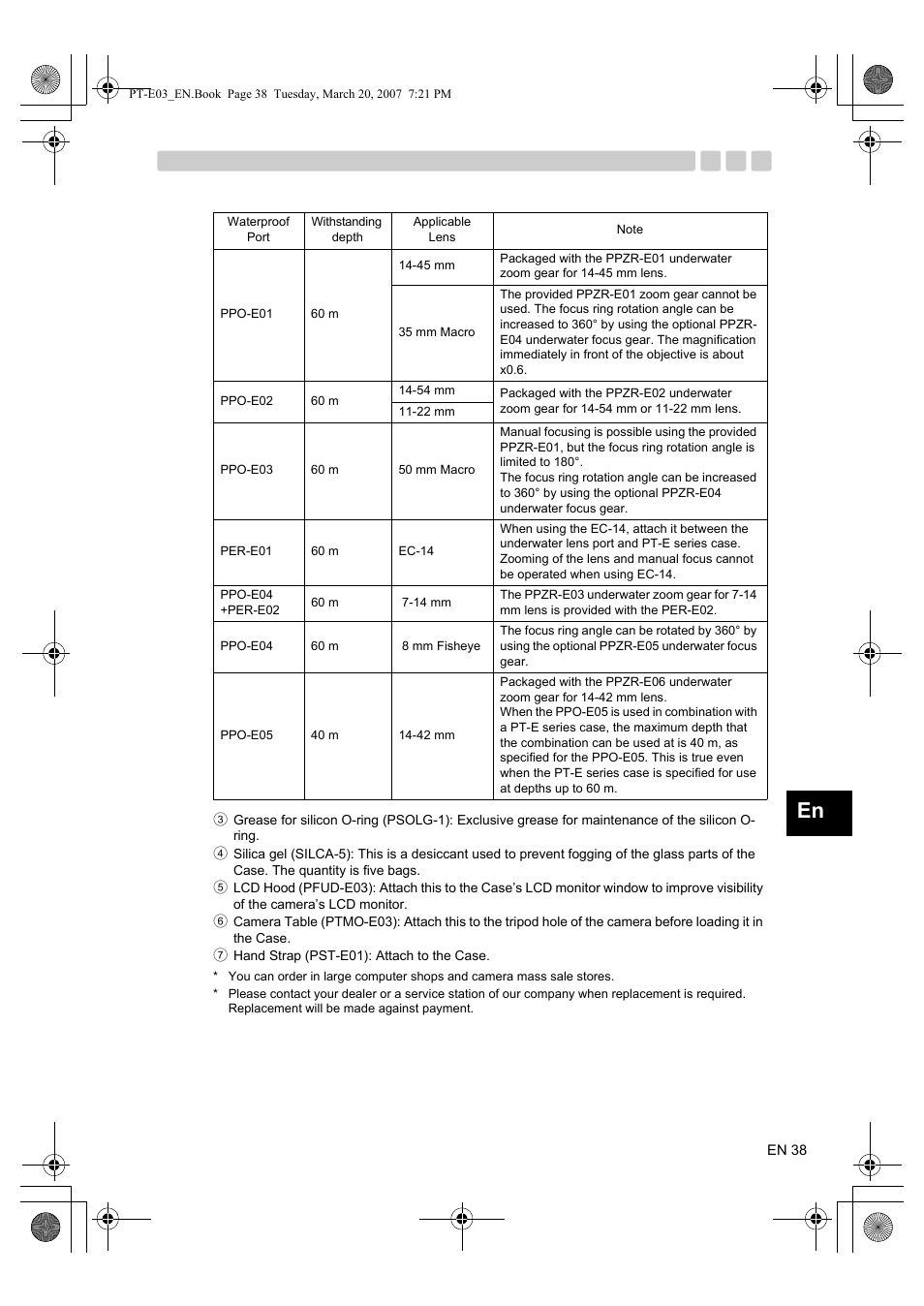 Olympus PT E03 User Manual | Page 79 / 284
