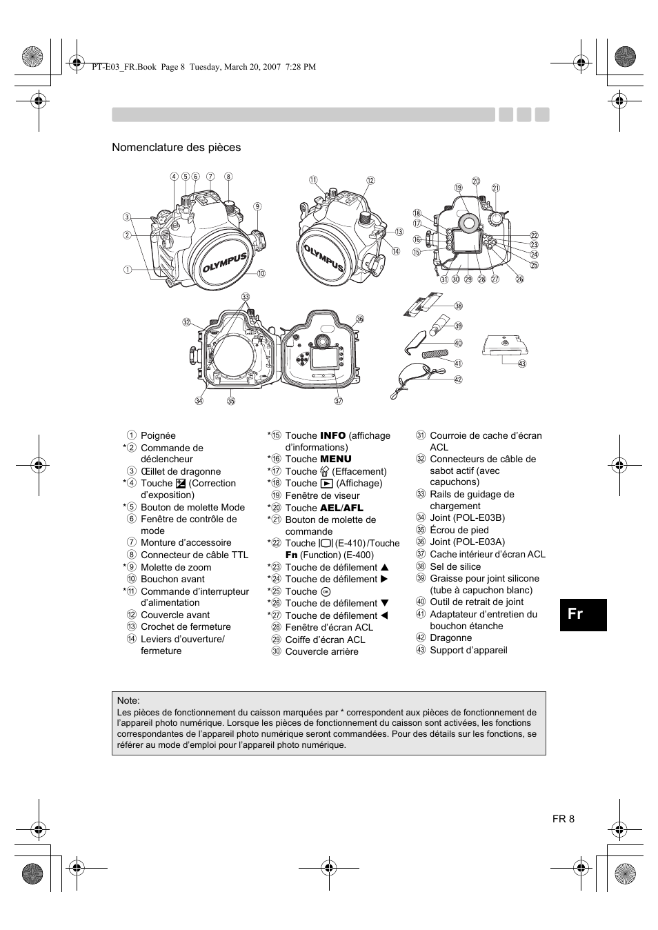 Nomenclature des pièces | Olympus PT E03 User Manual | Page 89 / 284