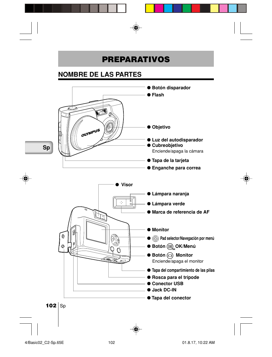 Preparativos, Nombre de las partes | Olympus C-2/D-230 User Manual | Page 102 / 164