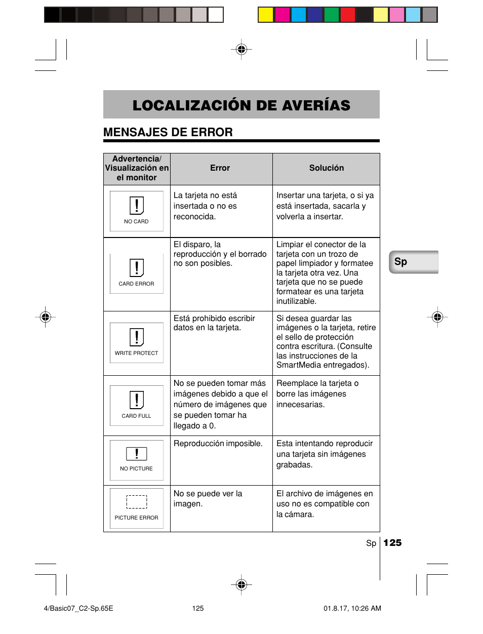 Localización de averías, Mensajes de error | Olympus C-2/D-230 User Manual | Page 125 / 164