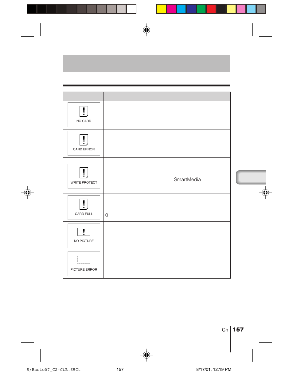 Olympus C-2/D-230 User Manual | Page 157 / 164