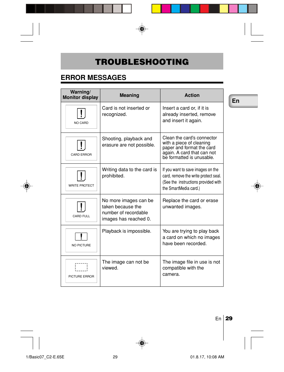 Troubleshooting, Error messages | Olympus C-2/D-230 User Manual | Page 29 / 164