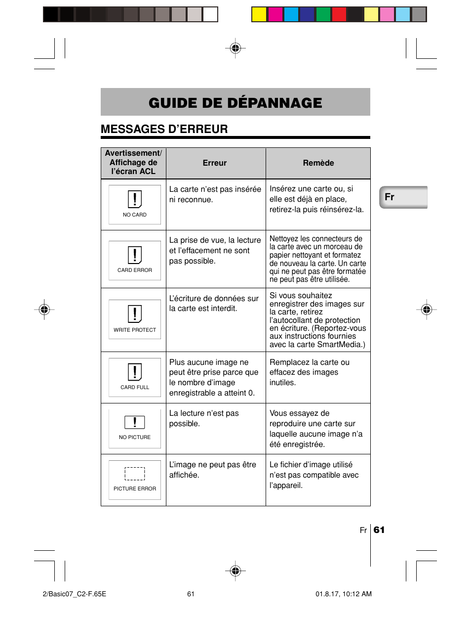 Guide de dépannage, Messages d’erreur | Olympus C-2/D-230 User Manual | Page 61 / 164