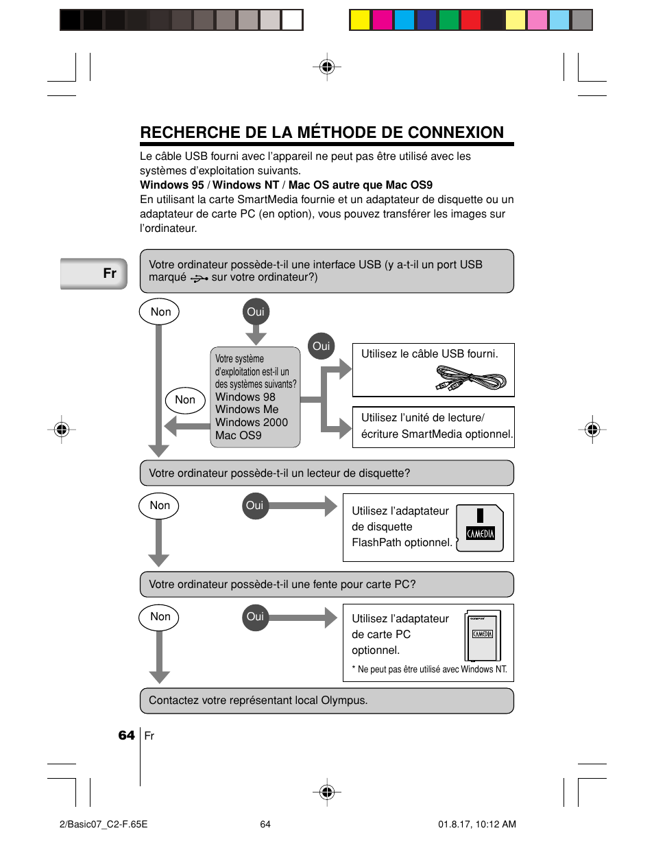 Recherche de la méthode de connexion | Olympus C-2/D-230 User Manual | Page 64 / 164