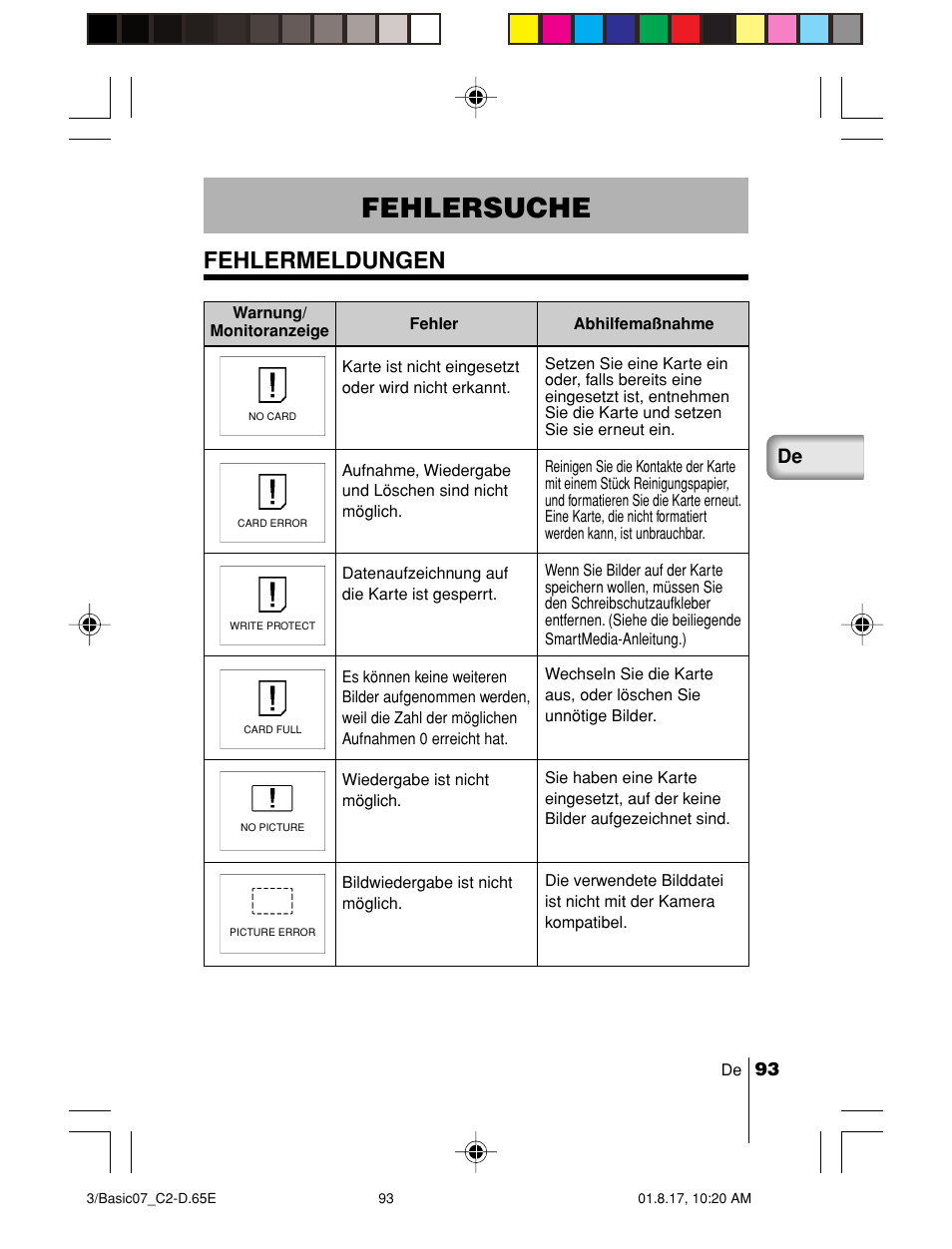 Fehlersuche, Fehlermeldungen | Olympus C-2/D-230 User Manual | Page 93 / 164