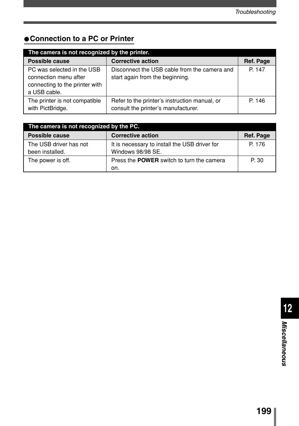 Connection to a pc or printer | Olympus 2004 User Manual | Page 199 / 211