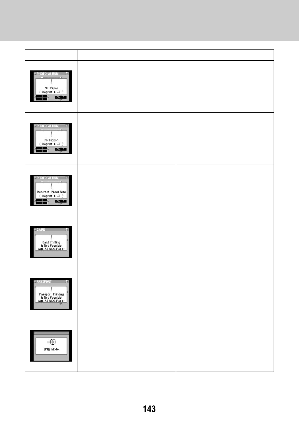 Olympus CAMEDIA P-440 User Manual | Page 143 / 156