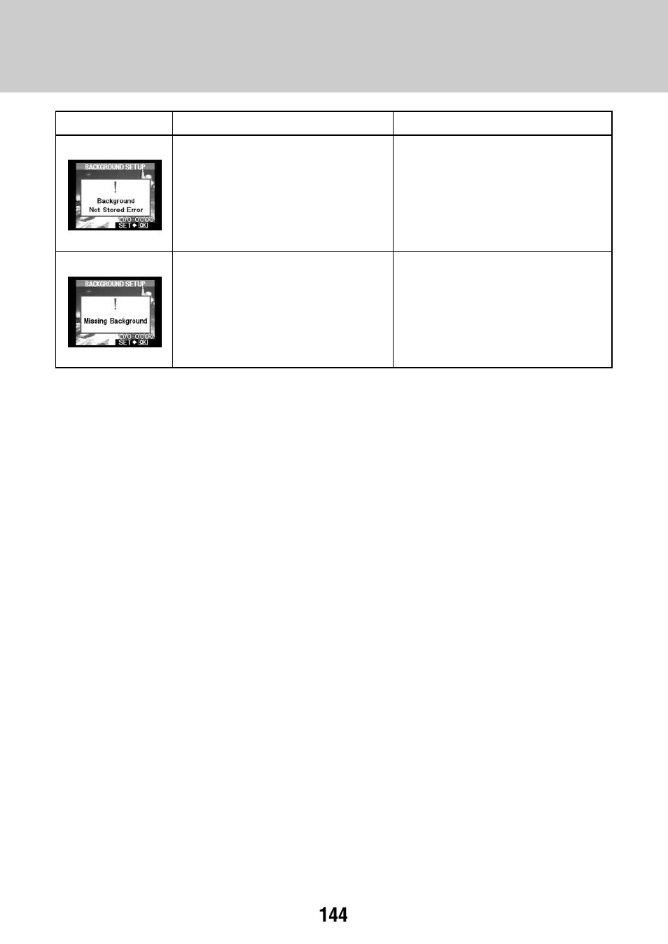 Olympus CAMEDIA P-440 User Manual | Page 144 / 156