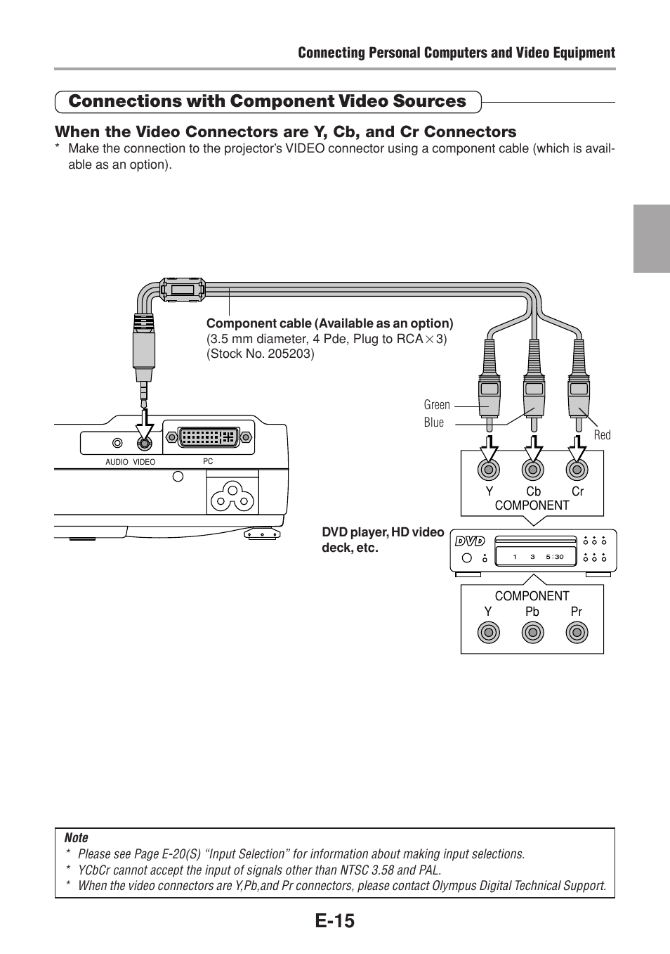 E-15, Connections with component video sources | Olympus VP--1 User Manual | Page 16 / 42