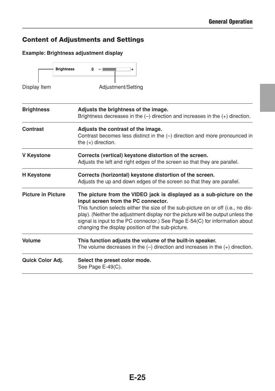 E-25, Content of adjustments and settings | Olympus VP--1 User Manual | Page 26 / 42