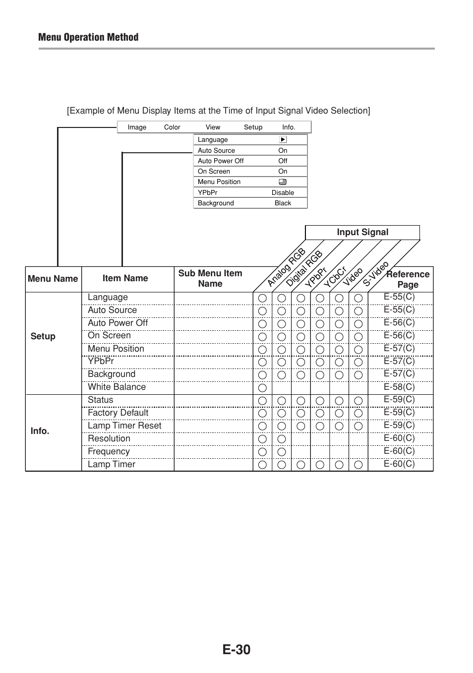 E-30 | Olympus VP--1 User Manual | Page 31 / 42