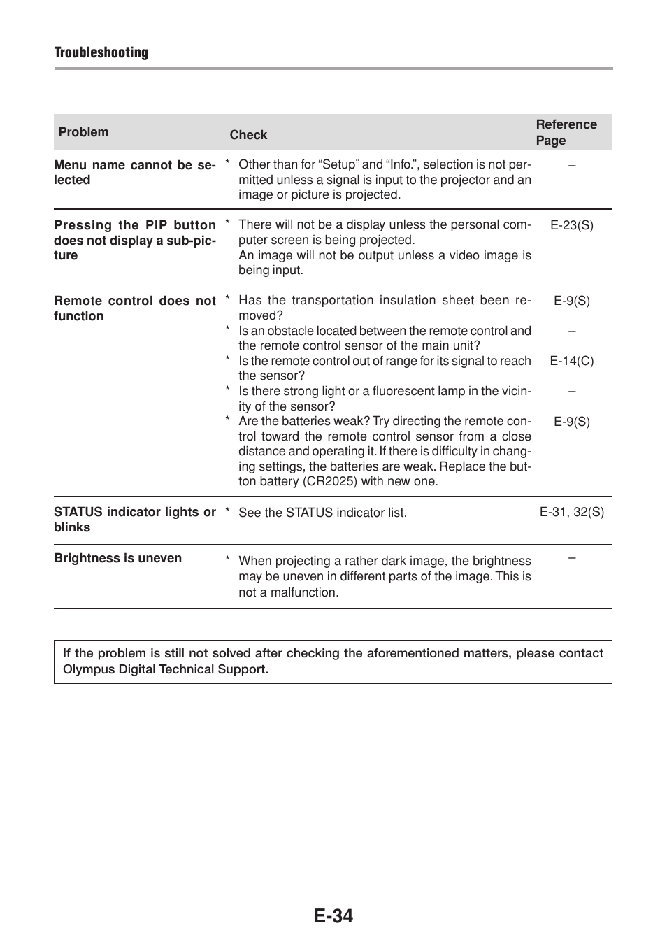 E-34 | Olympus VP--1 User Manual | Page 35 / 42