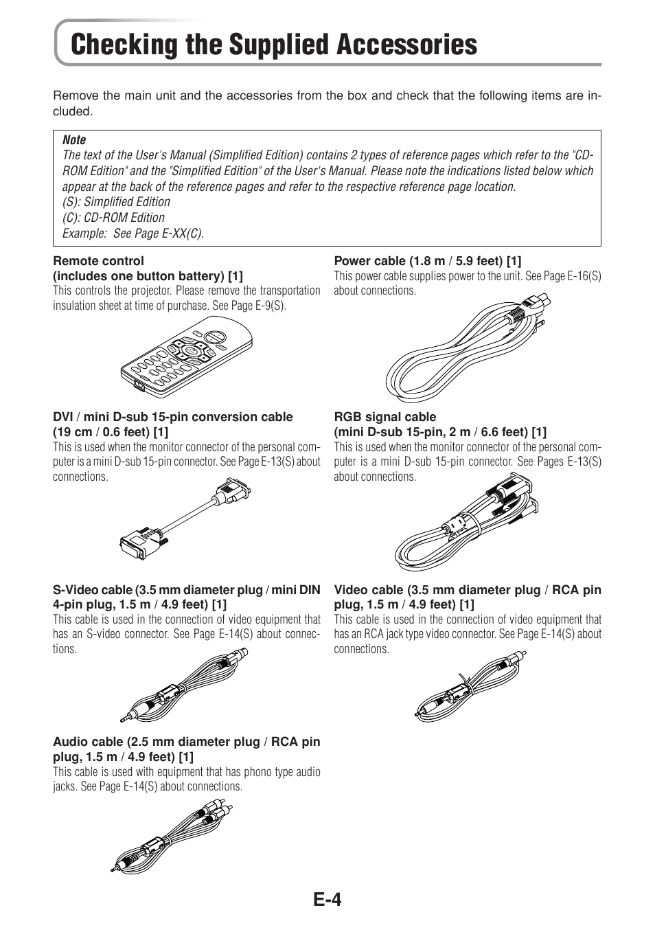 Checking the supplied accessories | Olympus VP--1 User Manual | Page 5 / 42