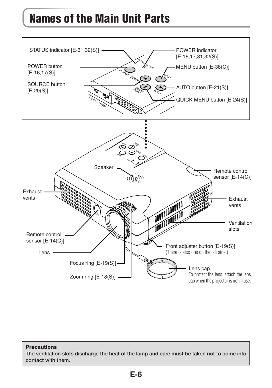 Names of the main unit parts | Olympus VP--1 User Manual | Page 7 / 42