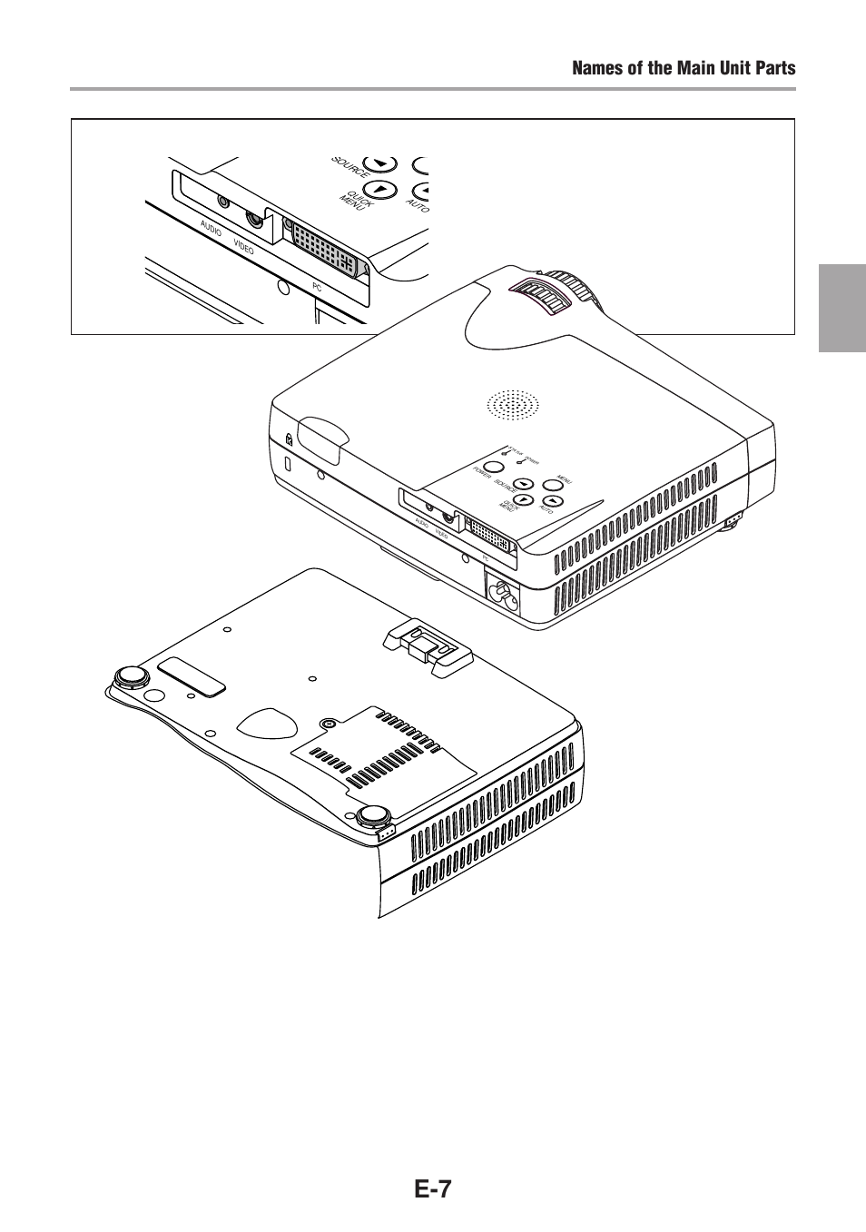 Names of the main unit parts | Olympus VP--1 User Manual | Page 8 / 42