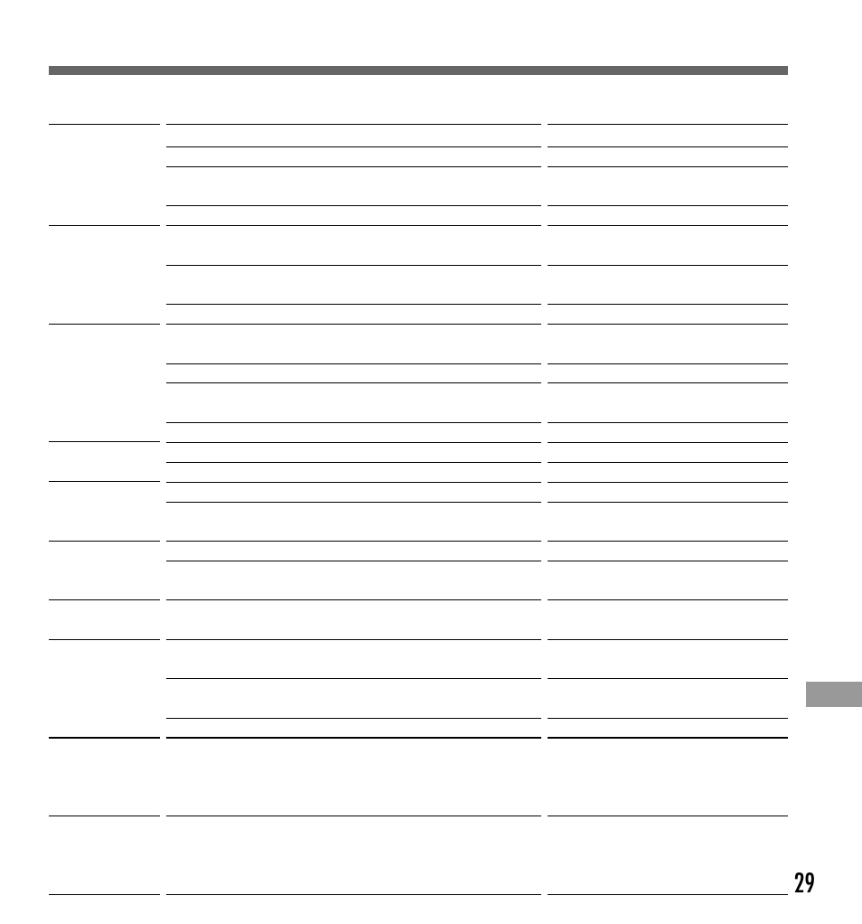 Troubleshooting | Olympus Digital Voice Recorder DS-3000 User Manual | Page 29 / 32