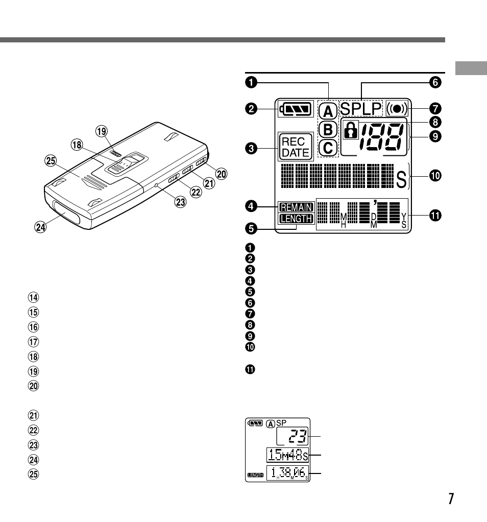 Display (lcd panel) | Olympus Digital Voice Recorder DS-3000 User Manual | Page 7 / 32