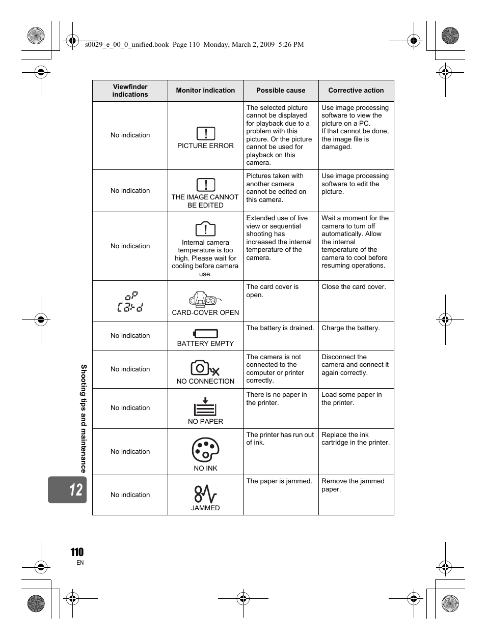 Olympus E-450 User Manual | Page 110 / 140