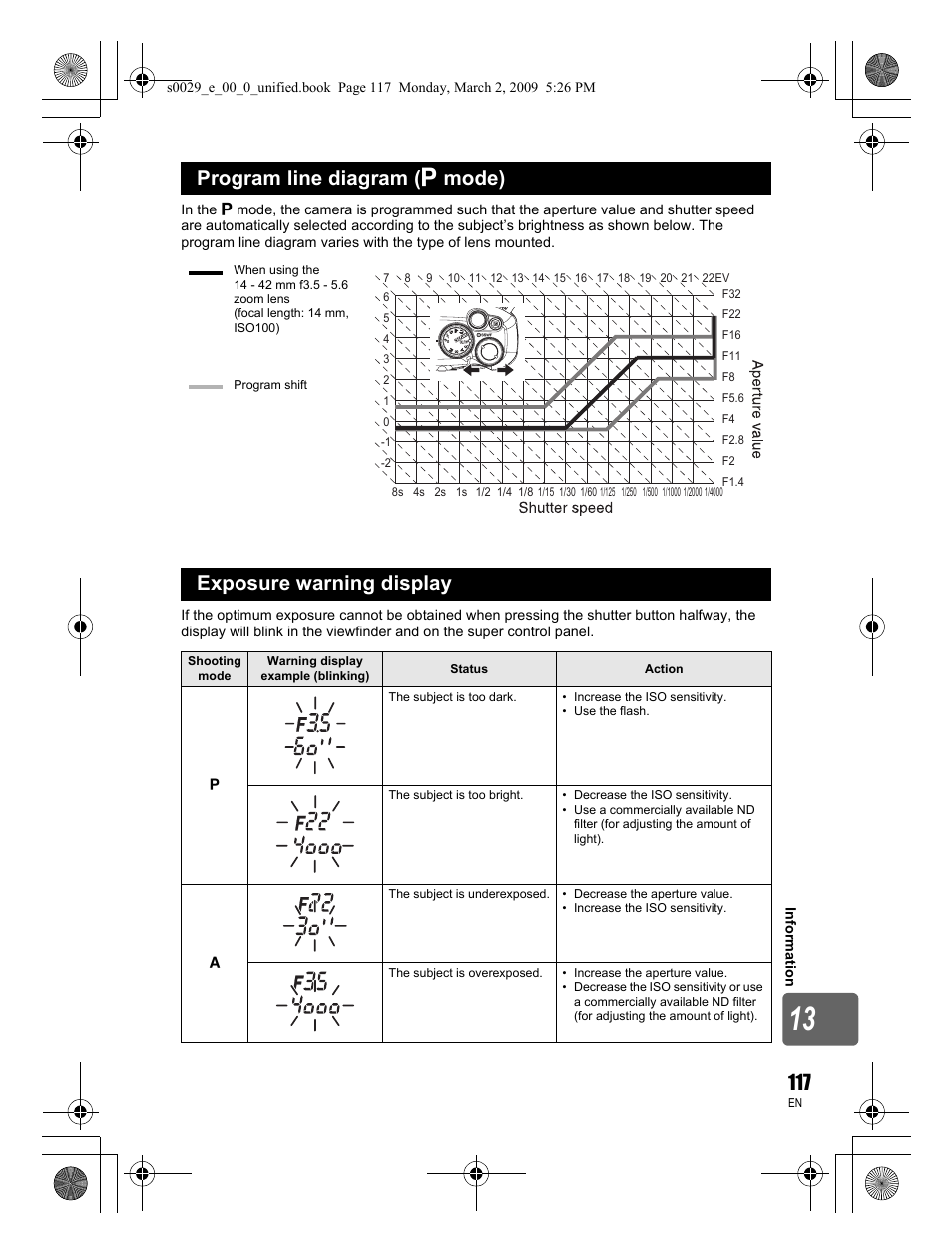 Program line diagram ( p mode), Exposure warning display | Olympus E-450 User Manual | Page 117 / 140