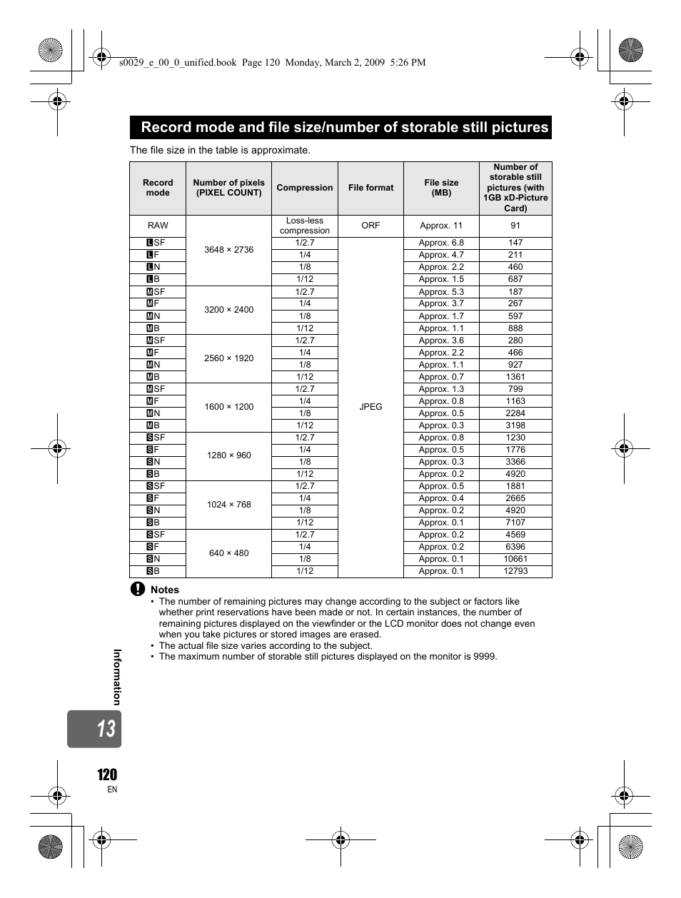 Olympus E-450 User Manual | Page 120 / 140