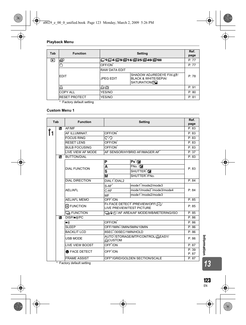 Olympus E-450 User Manual | Page 123 / 140