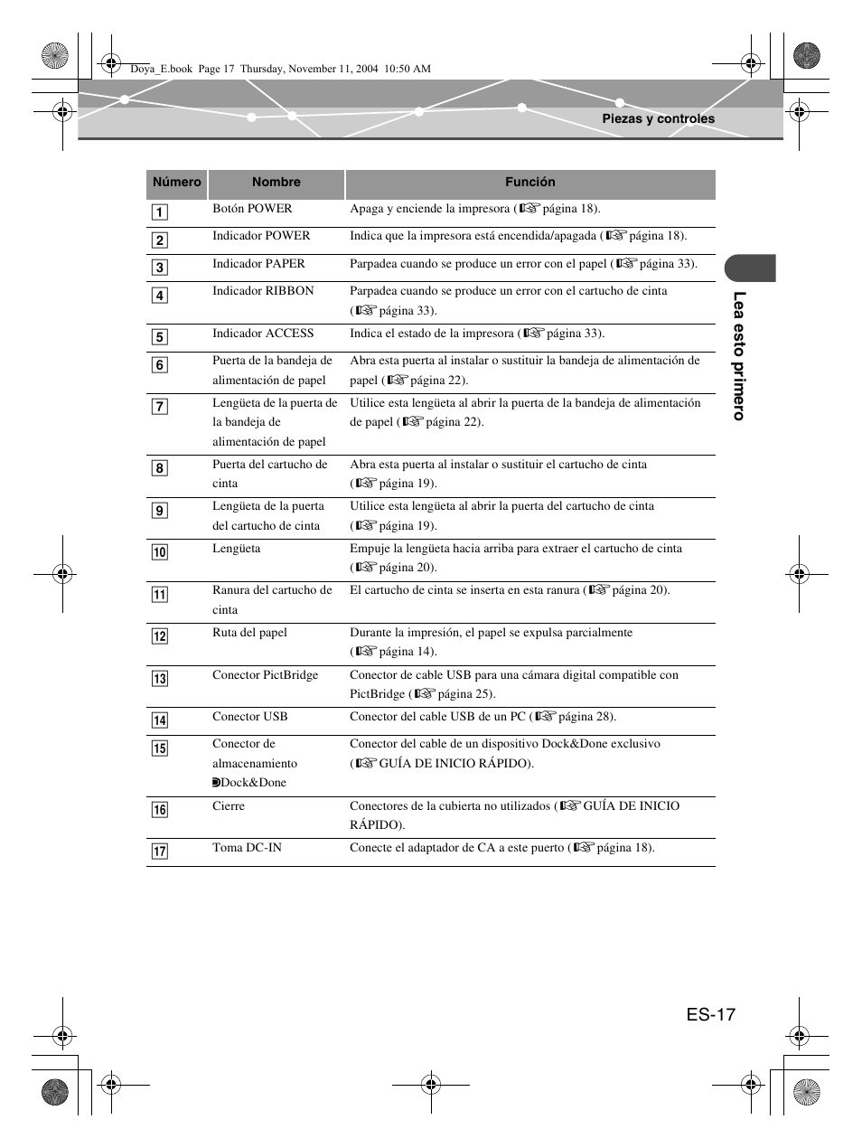 Es-17 | Olympus P-S100 User Manual | Page 101 / 132