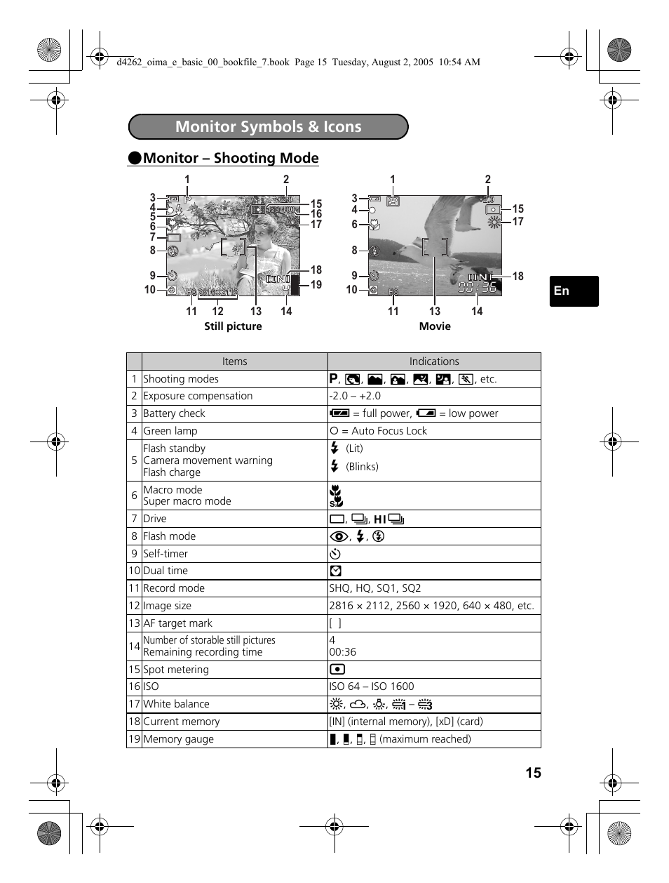 Monitor symbols & icons, Monitor – shooting mode | Olympus 600 User Manual | Page 15 / 84