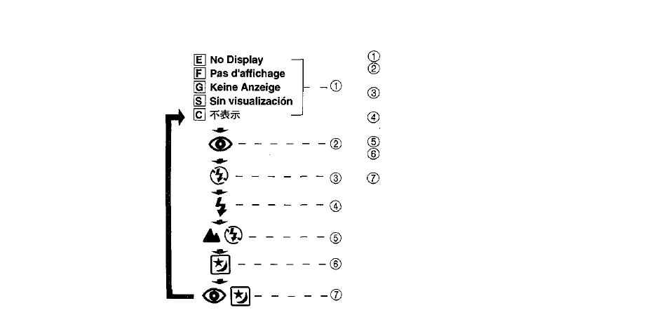 Olympus RC-200 User Manual | Page 30 / 67
