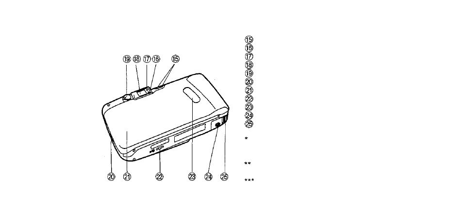 Olympus RC-200 User Manual | Page 7 / 67