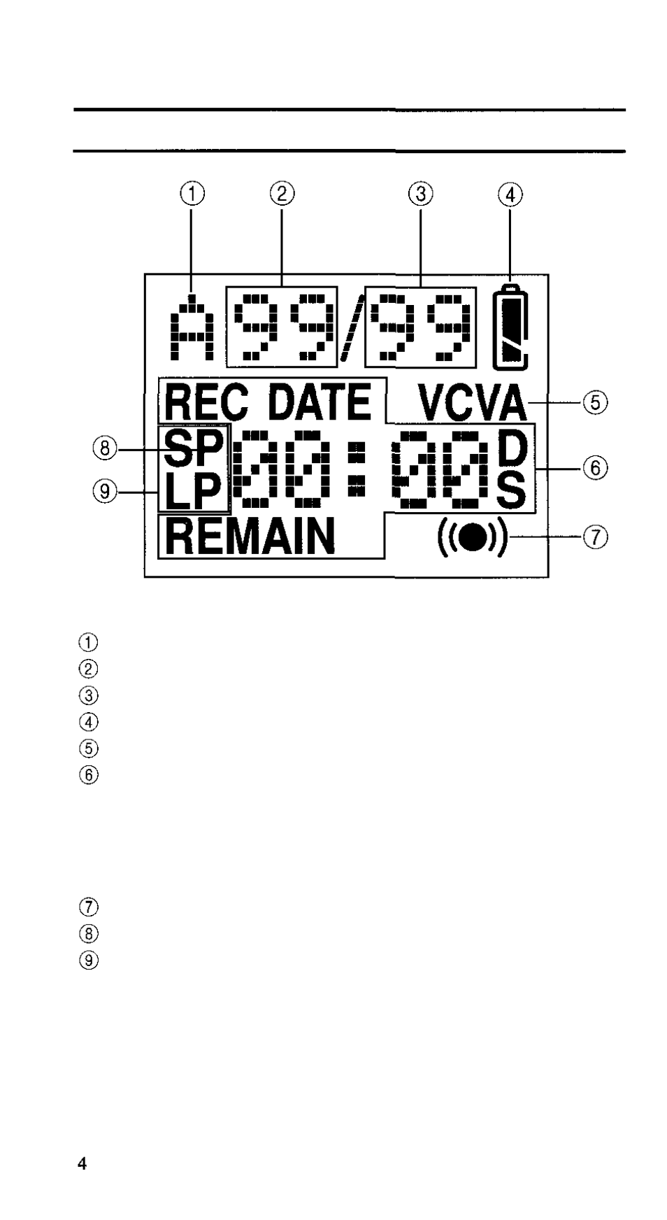 Liquid crystal display (lcd) | Olympus V-90 User Manual | Page 4 / 30