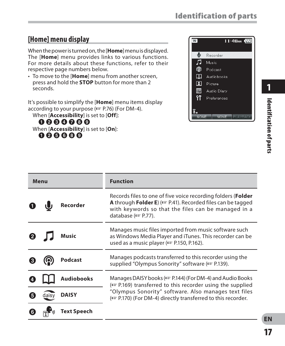 Home] menu display, Identification of parts | Olympus DM-2 User Manual | Page 17 / 187