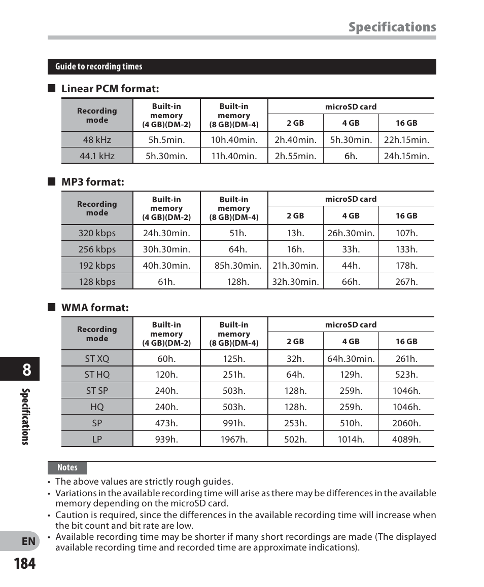 Specifications | Olympus DM-2 User Manual | Page 184 / 187