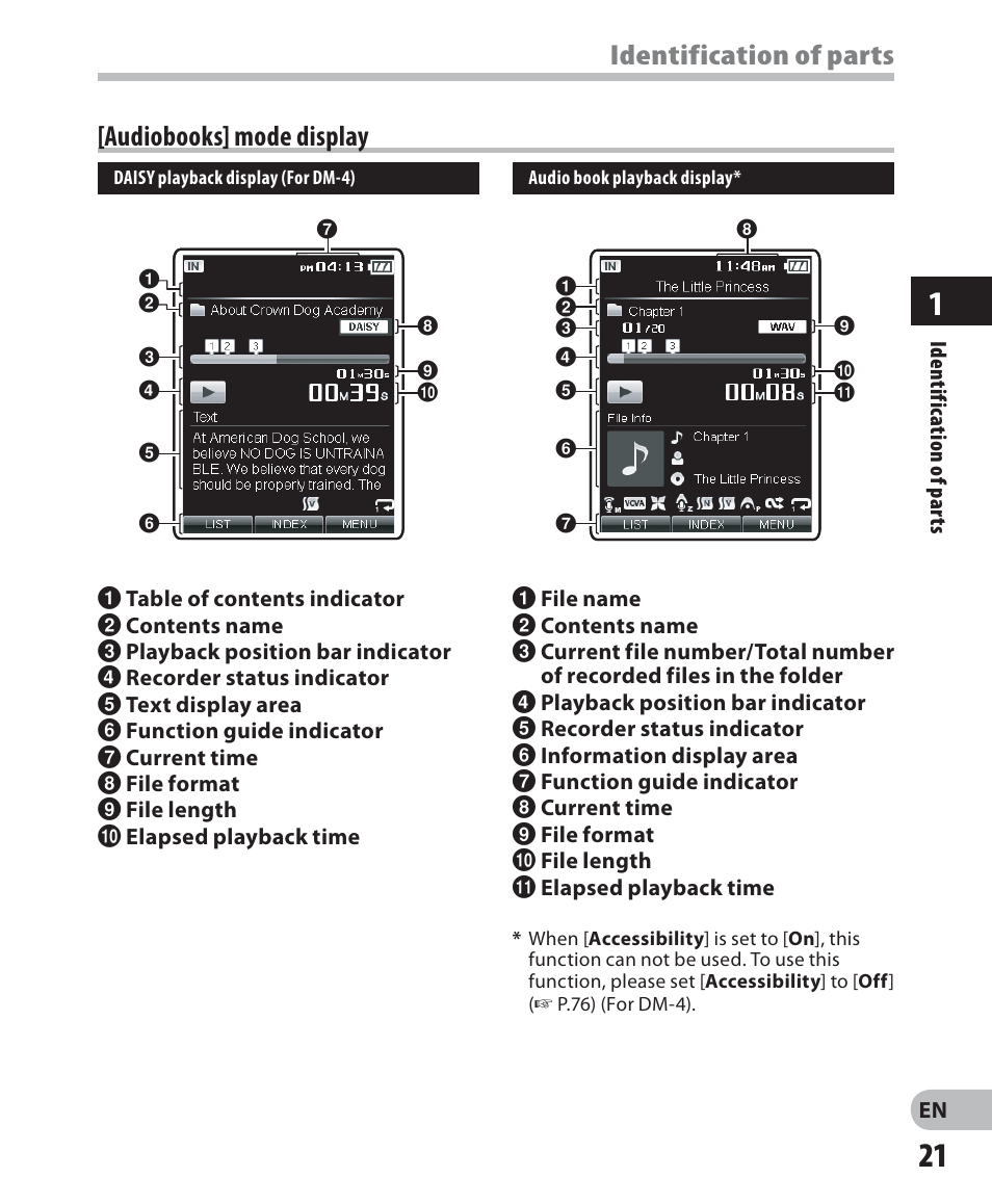 Audiobooks] mode display, Identification of parts [audiobooks] mode display | Olympus DM-2 User Manual | Page 21 / 187