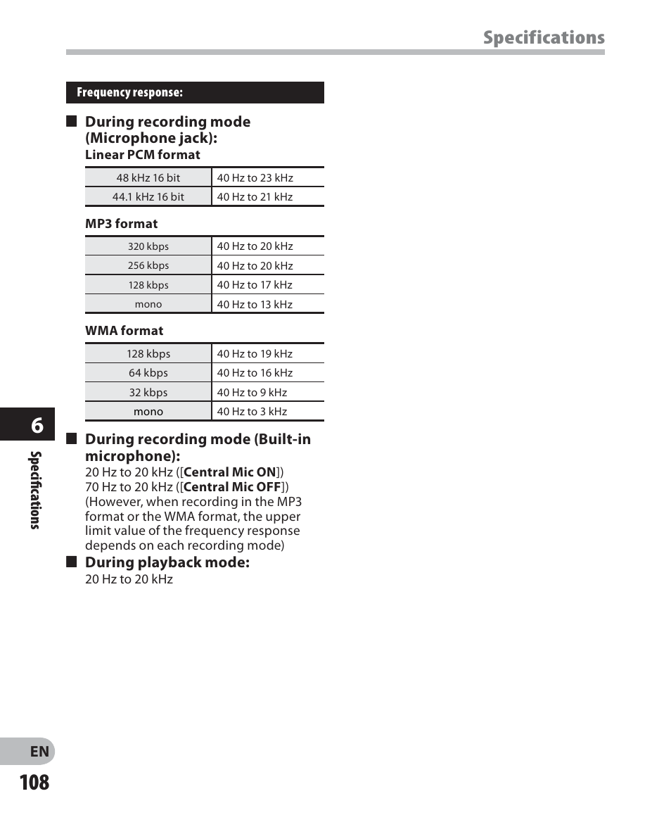 Specifications | Olympus DM 620 User Manual | Page 108 / 113