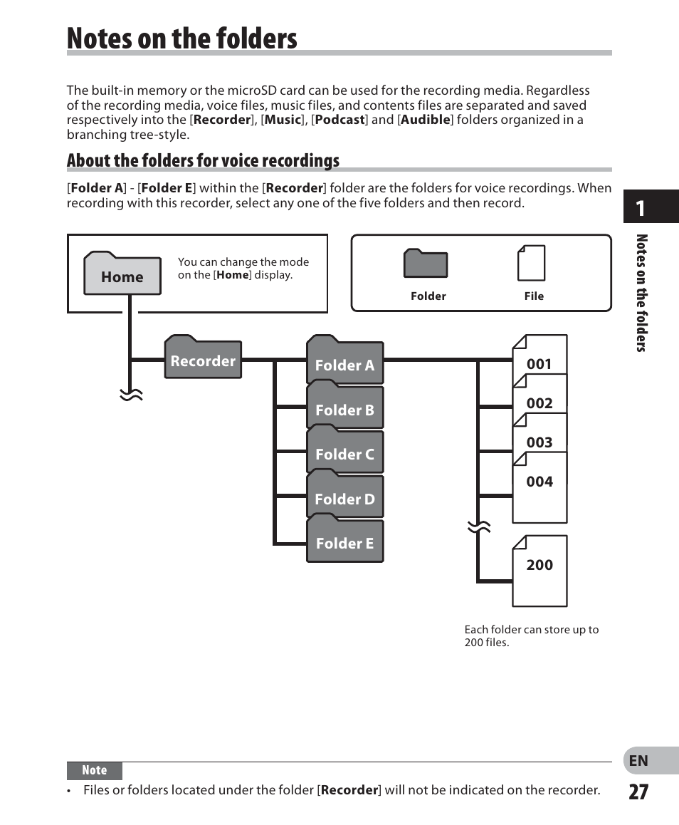 About the folders for voice recordings | Olympus DM 620 User Manual | Page 27 / 113