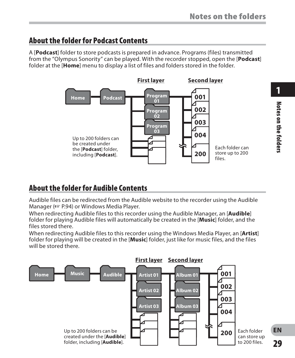 About the folder for podcast contents, About the folder for audible contents | Olympus DM 620 User Manual | Page 29 / 113