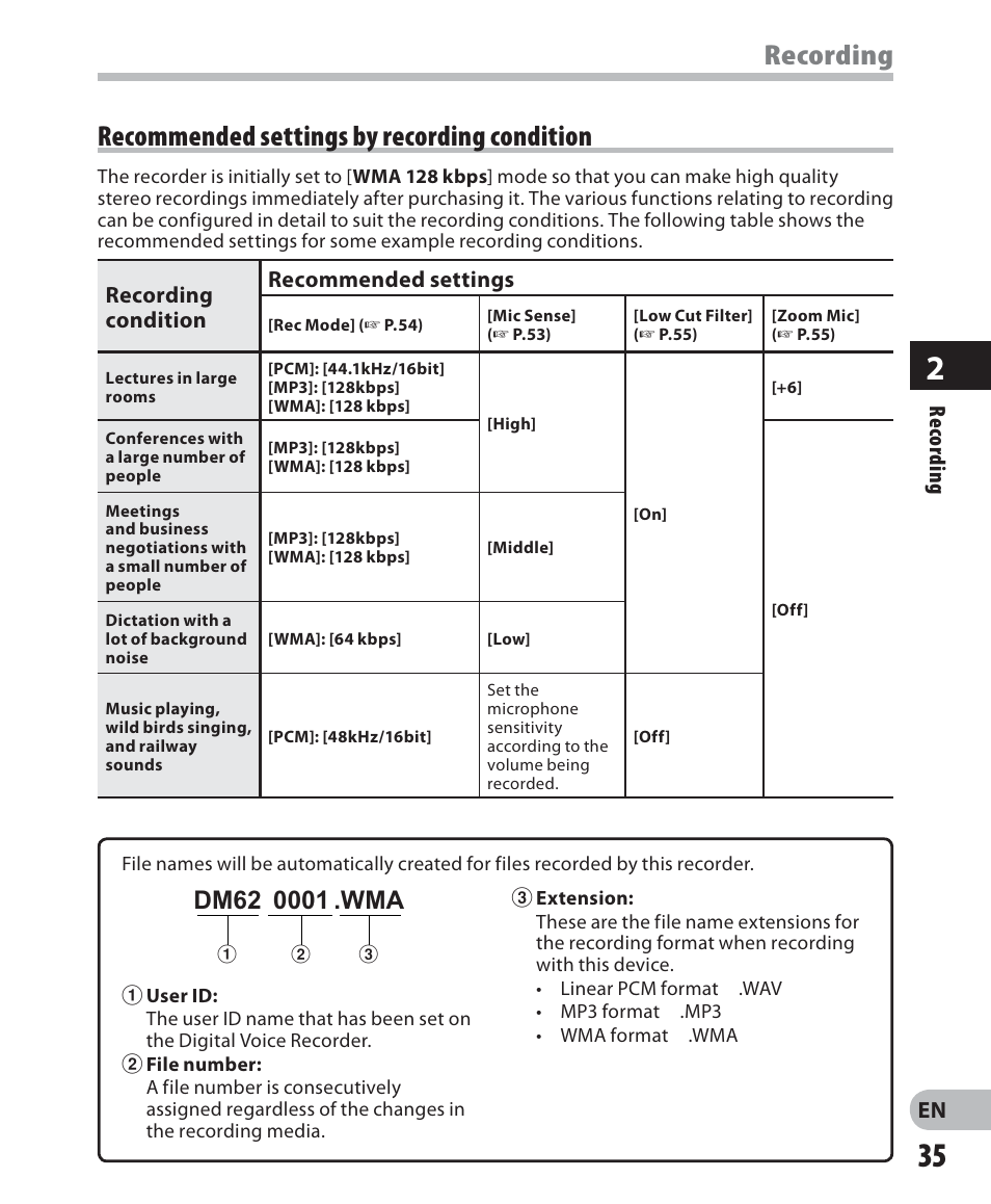 Olympus DM 620 User Manual | Page 35 / 113