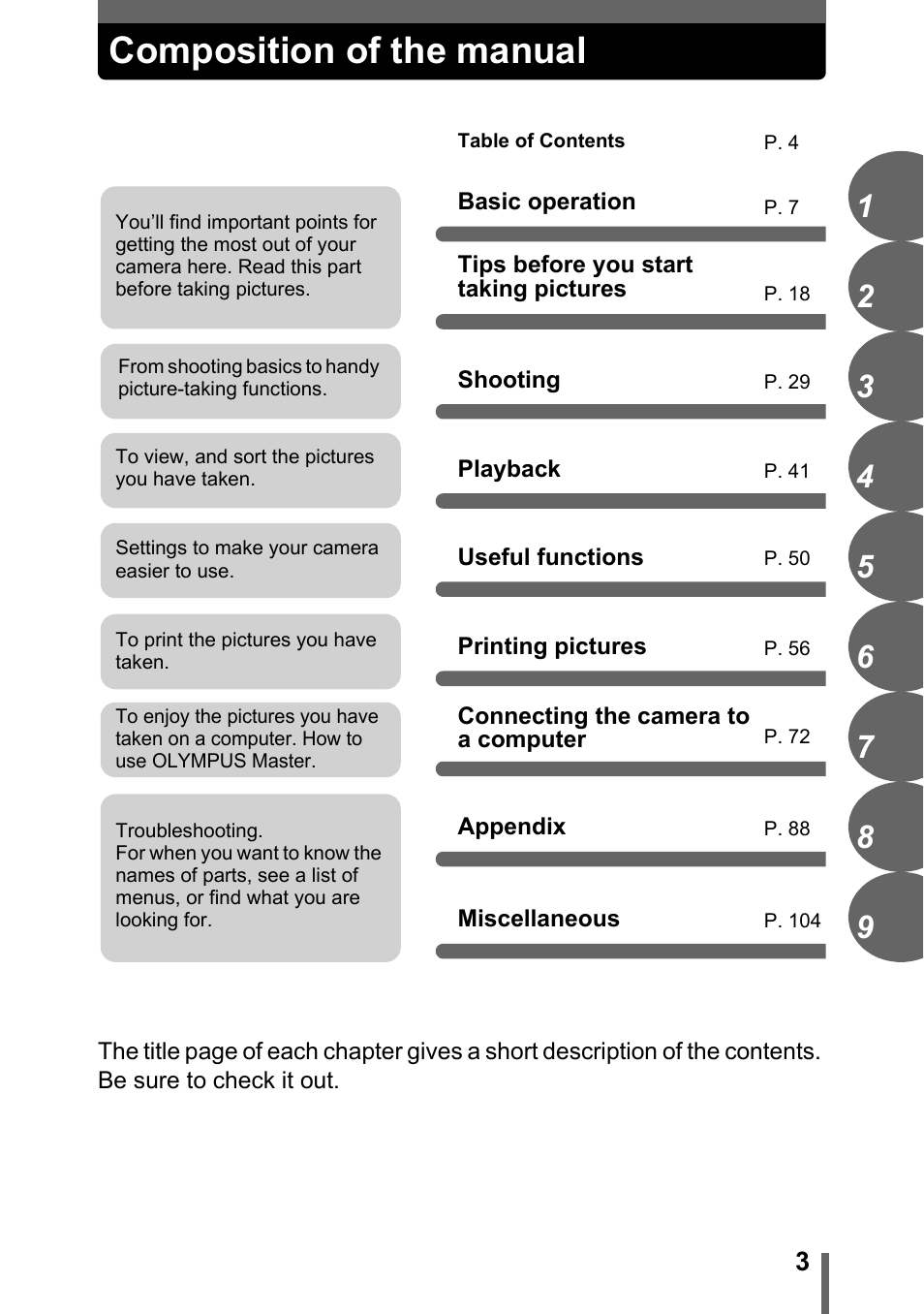 Composition of the manual | Olympus C-180 User Manual | Page 3 / 114