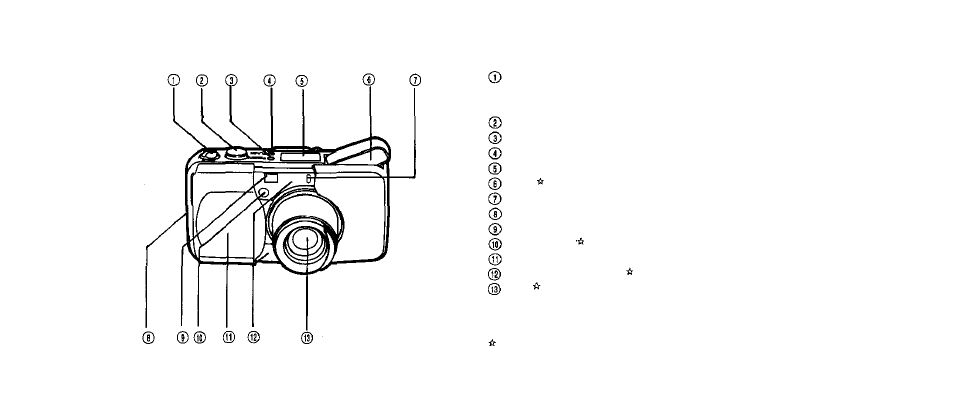 Preparations, Names and functions of parts | Olympus ZOOM 105 DLX User Manual | Page 6 / 65