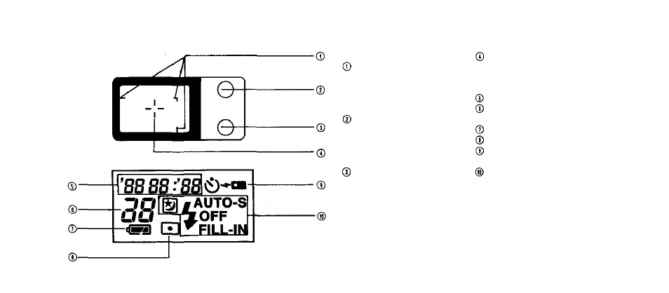 Viewfinder display/lcd panel | Olympus ZOOM 105 DLX User Manual | Page 8 / 65