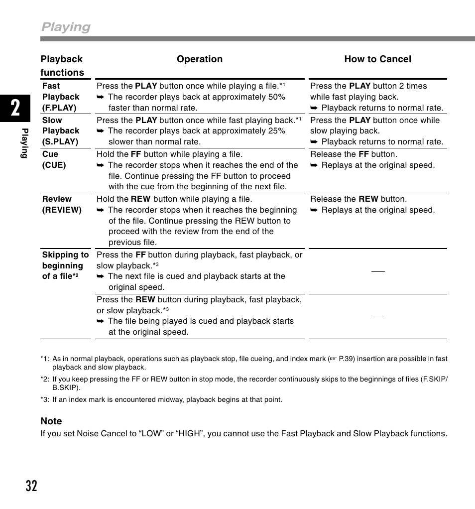 Playing | Olympus VOICE & MUSIC DM-20 User Manual | Page 32 / 101